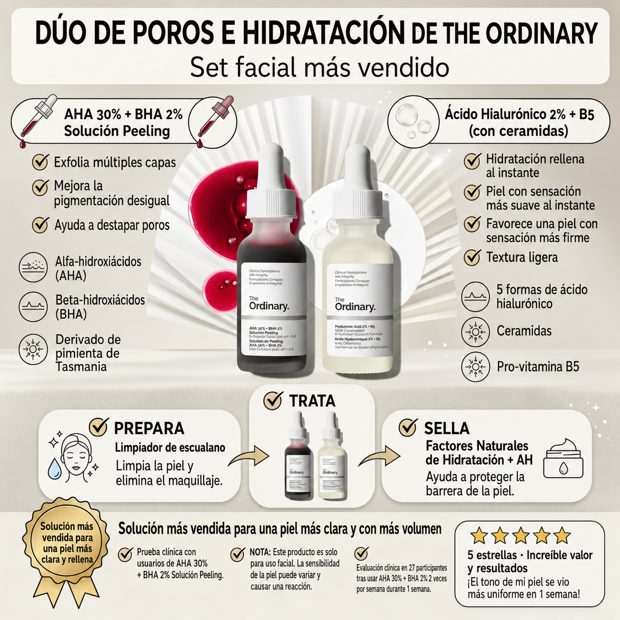 Duo The Ordinary Peelingacido Hyaluronic