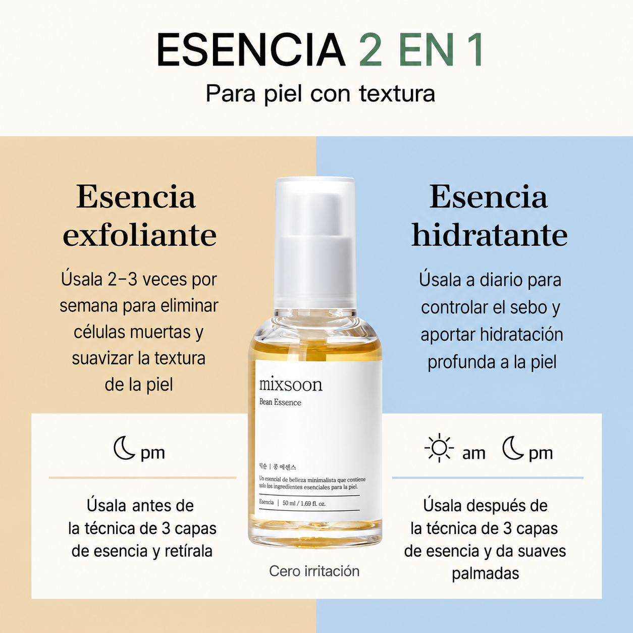 Mixsoon Bean Essence